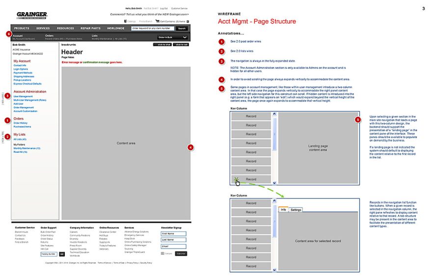My Account Wireframes - Page Structure