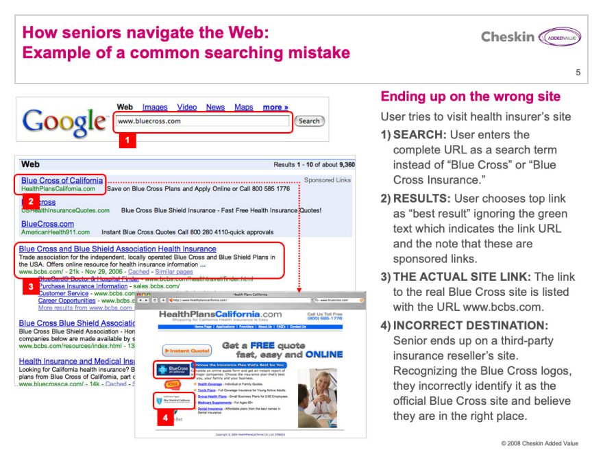 Information graphic explaining how seniors experience web search