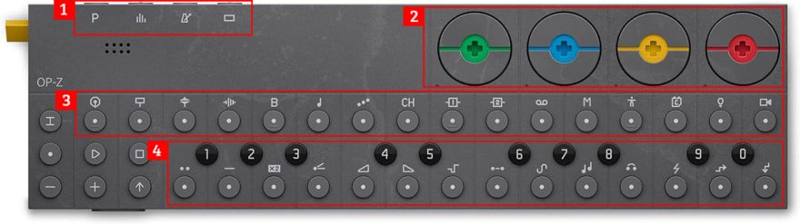 OP-Z Zones